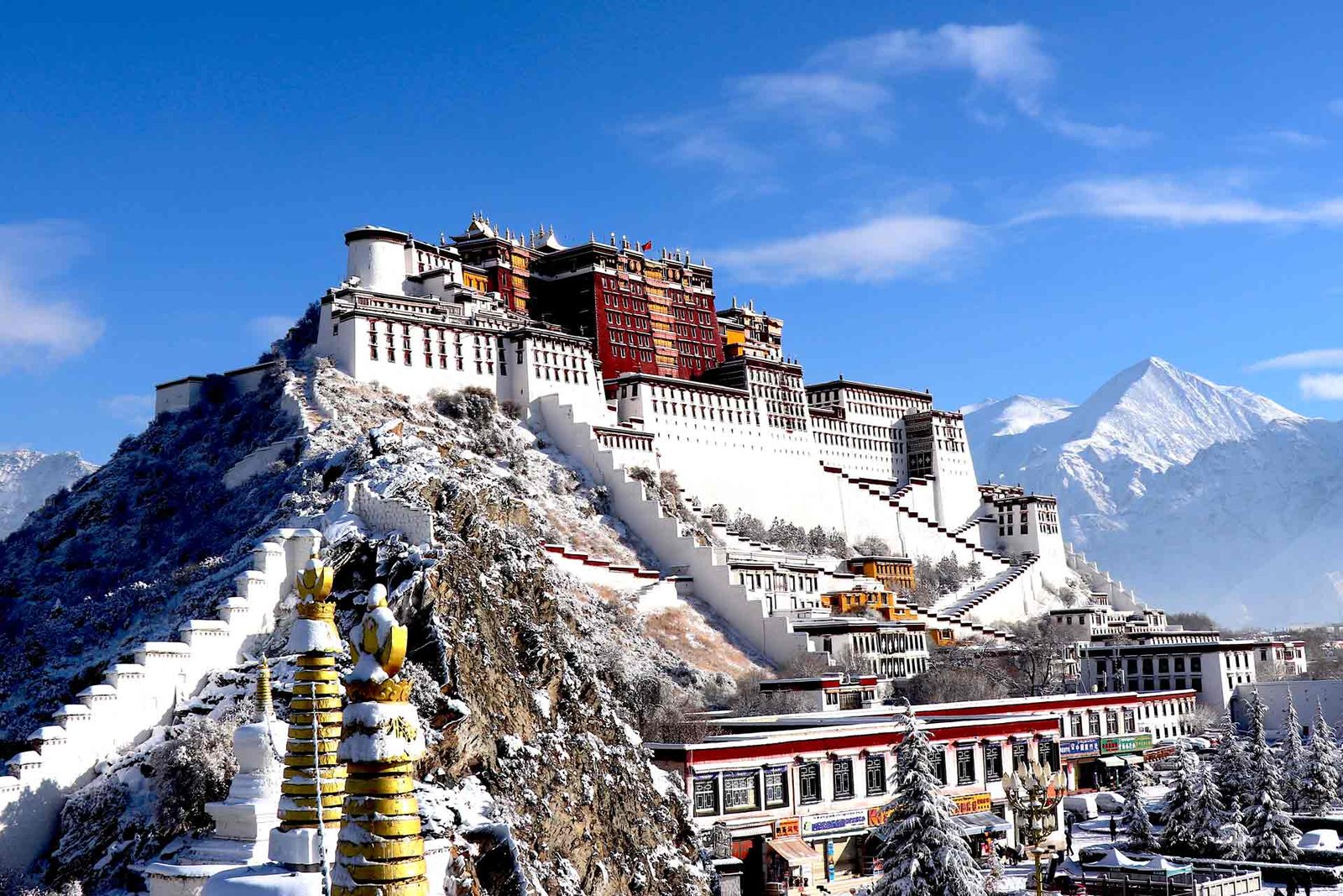 Clear Expectations: Terms And Conditions For Your Tibet Travel 4
