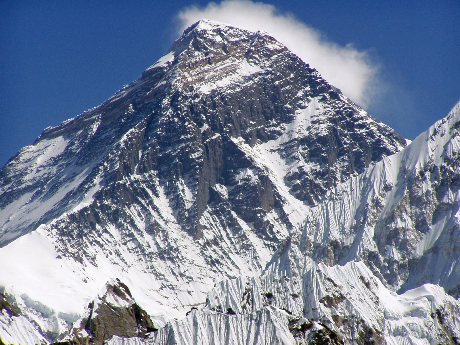 Epic Views: The Best Ways To Witness Everest’s Majesty 4